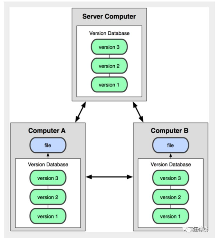 image-20220704192430694