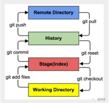 image-20220704202410049