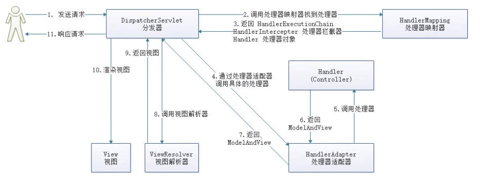 image-20220716173611336