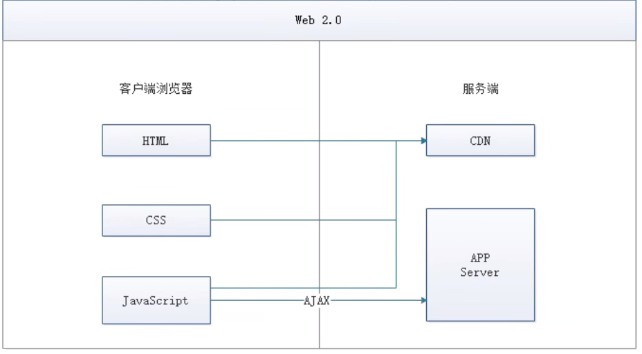 image-20220716174327447