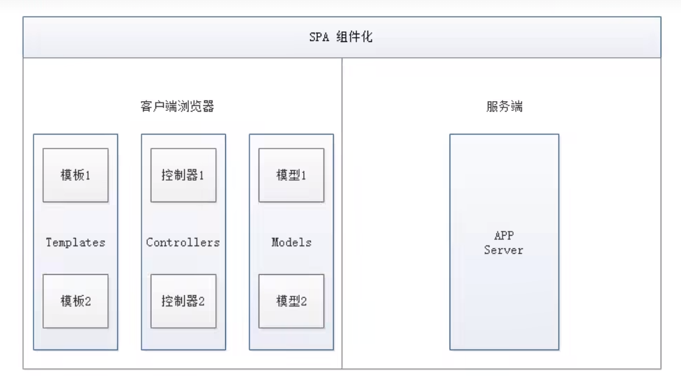 image-20220716174917627